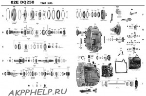 Схема 02E DSG DQ250