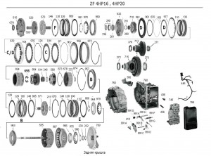 Схема ZF 4HP20
